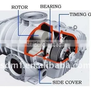 China Professional Experienced Industrial Cold Air Blower thumbnail-2