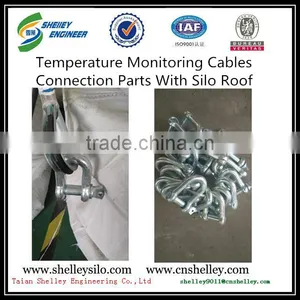 Remote Multi-channel Grain Silo Temperature Monitor thumbnail-4