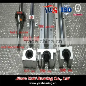 Linear Slide Block TBR25LUU thumbnail-6