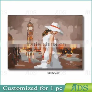 Custom Oil Painting Reproductions From China thumbnail-1