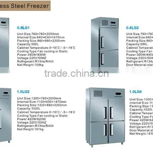 2016 Commercial Deep Freezer With Digital Control/Professional Deep Freezer thumbnail-3