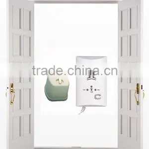 Hot Sale Gas Detector for Home Alarm thumbnail-1