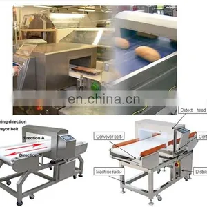 Liyi PLC Control Conveyor Belt Cloth Garment Needle Metal Detector thumbnail-4