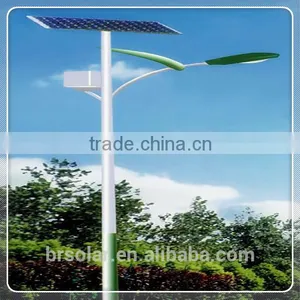 80W 24V Solar Powered Grow Lights LED Grow Light Led Solar Powered Led Strip Lights thumbnail-1