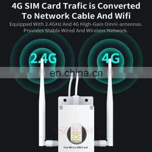 Wifi 3g 4g Wireless Router LTE for Portable CPE WiFi Hotspot Modem With Sim Card Slot Europe Band thumbnail-3