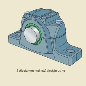 SNLN3040 Split Pillow Block Housing SNLN 3040 + C 3040 K + H 3040 thumbnail-5