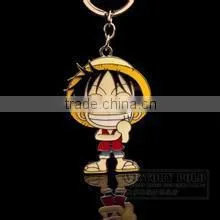 Ricon Top Supplier Wholesale Custom Promotional Metal Keychain&PVC Key Chain&LED Keychain thumbnail-4