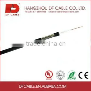 2016 High Quality Coaxial Cables Supplier Rg58u With Factory Price thumbnail-2