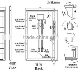 High Perference 120W Polycrystalline Solar Panels With Full Certificate thumbnail-2