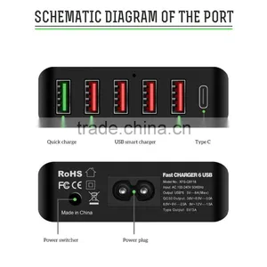 VOXLINK Fast Charging 40W 5V 8A Quick Charge 3.0 + Usb Type c Charger Adapter With 4 Usb Ports(US/UK/EU Optional)) thumbnail-5