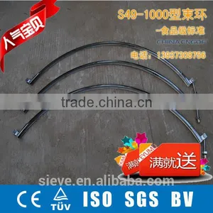 GMP Standard Vibrating Separator for Pharmaceutical Industry thumbnail-5