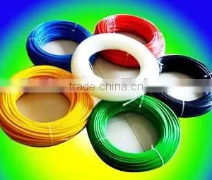 Fine Flexibility pu Industry Hose Green Coiled Hose Colorful 12mm*8mm thumbnail-5