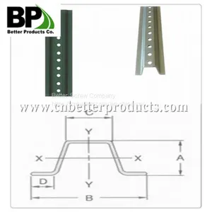 U-channel Galvanized Tubular Steel Sign Post thumbnail-2