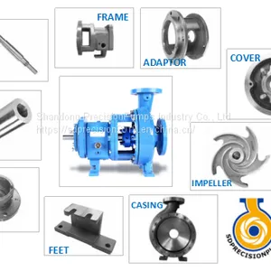 ANSI B73.1 Process Pump Parts thumbnail-4