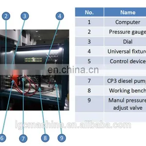 Multi-function Automobile LGC-CR738 Heui Common Rail Diesel Injector Pump Test Bench thumbnail-3