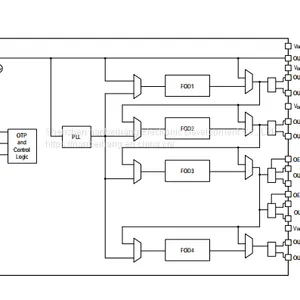 5P49V6968A000NDGI Clock Generator/frequency Synthesis IDT Original Stock thumbnail-2