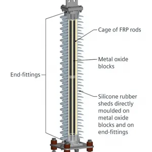 3EK4120-1CC4-ZX01︱3EK4120-1CC4-ZX01︱Siemens Surge Arrester thumbnail-5