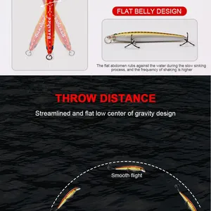 Floating Minnow-GDWF08-70mm/4.5g thumbnail-3