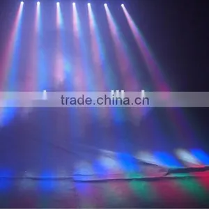 10W Small Base 4 In1RGBW Mini LED Moving Head di Stage Light From China Factory thumbnail-6