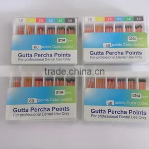 Colorful Good-quality Professional Dental Use Gutta Percha Points thumbnail-1
