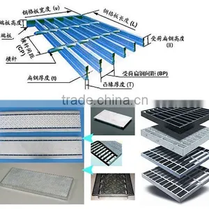 Serrated Bar Grating thumbnail-1