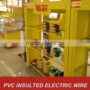 IEC Standard CCC Certified Electrical Cable Wire thumbnail-5