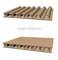 Automatic Printing Slotting Cutting Carton Box Production Plant thumbnail-6