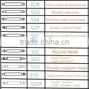 Made in China Cheap Spring Bars Fpr Watch thumbnail-6