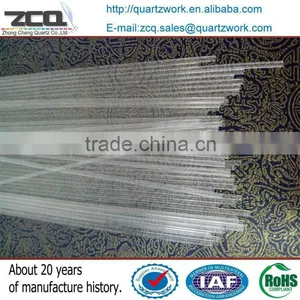 Optic Fiber Capillary Tube 6 With OD2.8 Connector thumbnail-6