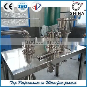 Lab Jet Micronizer Application Factory thumbnail-2