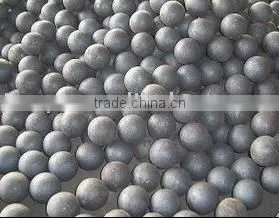 Steel Forged Balls thumbnail-1