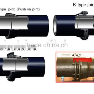 K-type Joint thumbnail-4