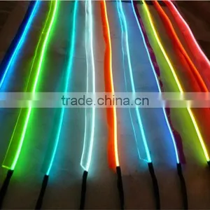 Long Lifetime EL Welted Single Core Wire in EL Products thumbnail-1