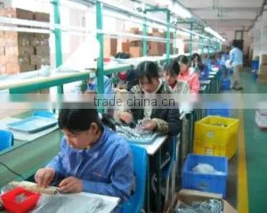 Shenzhen Lovoda Technology Co., Ltd. company overview - view 3 thumbnail