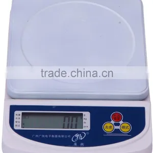 2016 Newest Kitchen Weighing Scale of Best Quality Kitchen Scale thumbnail-1