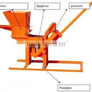 QMR2-40 Interlock Brick Making Machine Price thumbnail-1