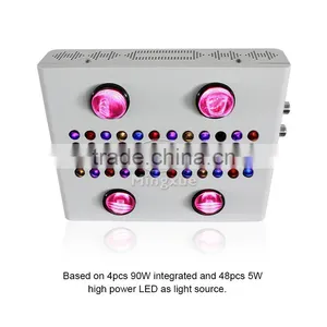 600W 90W Integrated Cob And 5W Chip Led Grow Light For Herb Growth thumbnail-1