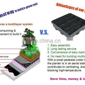 Green Rooftop Garden Planters Supplier China New Products thumbnail-6