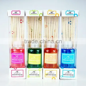 Popular Customized Glass Bottle With Rattan Sticks for Flavor Car Air Freshener thumbnail-1