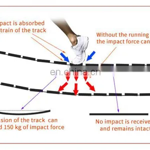 Fitness Speedfit Treadmill Foldable Treadmill Running Machine for Body Fit Wholesale Equipment New Innovation Treadmill thumbnail-5
