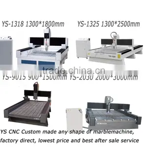 Best American Natural Stone Engraving Machine Manufacturers/stone Carving Machine Made in China/3 Axis Headed Rock Cnc Router thumbnail-3