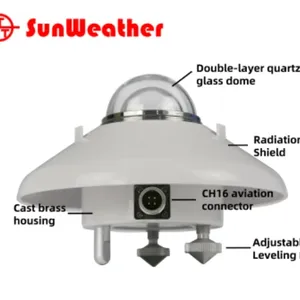 TBQ-2 Solar Pyranometer Radiation Sensor RS485 PV Monitoring Detector Total Solar Irradiance Sensor Pyranometer for Photovoltaics Plants thumbnail-1