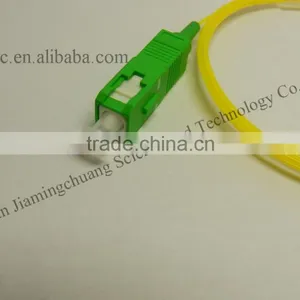 For CATV 1550nm DFB 2.5G Pigtailed Laser Diode Module thumbnail-5
