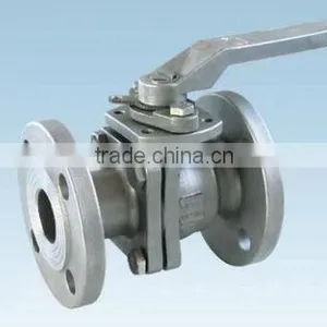 Supply High Quality Stainless Steel 2pc Flanged Ball Valve (ANSI) in China thumbnail-1