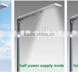 30w Solar Led Light Garden Lighting Hot Sales Bridgelux Chip All in One Street Lights thumbnail-5