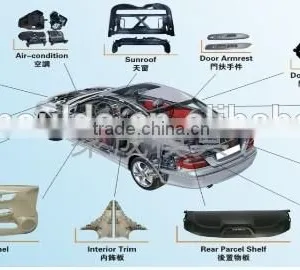 Plastic Parts for Cars OEM&ODM Available Plastic Injection Mould for Auto Parts Good Quality Production, Design, Mold Making thumbnail-2