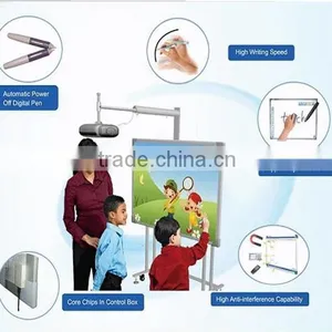 Electromagnetic Interactive Whiteboard thumbnail-1