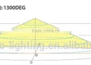 OEM Battery Operated LED Top Mounted Cabinet Light With Door Switch thumbnail-4