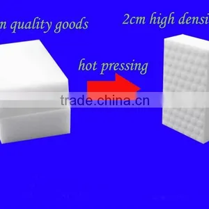Manufacturer Wholesale Various Promotion Scouring Pad Kitchen Window Sponge thumbnail-4