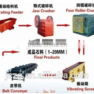 Electric Vibrating Feeder/vibrating Feeder Machine/feed Machinery thumbnail-3